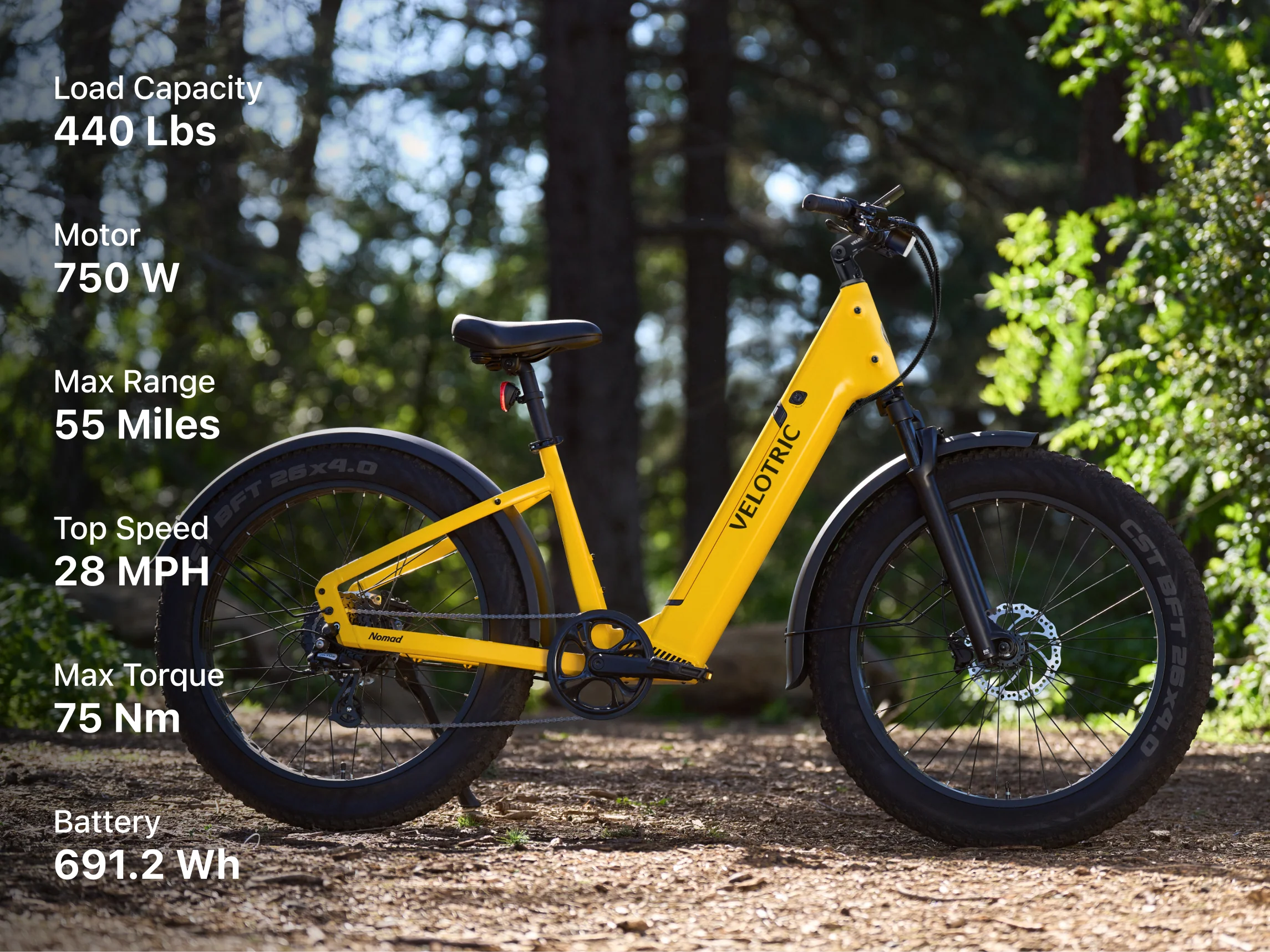 Velotric Nomad 1 Plus Ebike