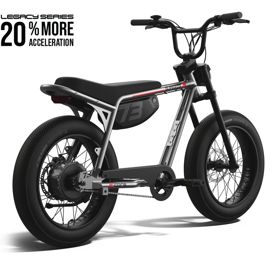 SUPER73-Z Miami Core – Bikes & Riders SUPER73-Z Miami Core – Bikes & Riders